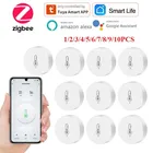 Датчик температуры и влажности Aubess Zigbee Tuya, умный Термометр-Гигрометр с аккумулятором и функцией домашней безопасности