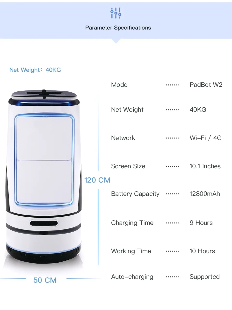Рисунок 6 - Посылка логистическое распределение Roboter