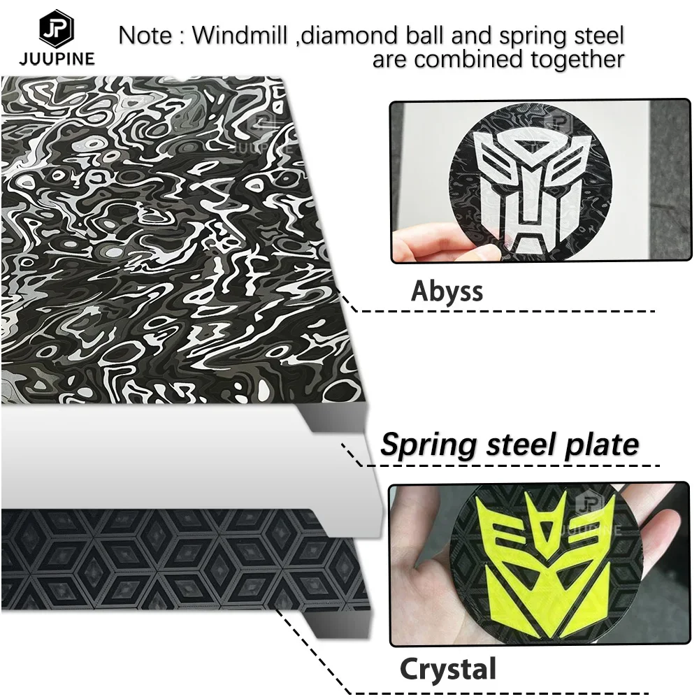 Для Creality K1 обновленные детали 235x235 мм встроенная пластина ACH K1c аксессуары для