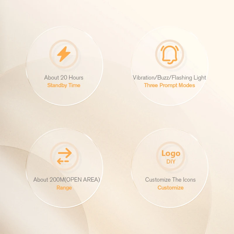 Пейжеры и зуммеры системы связи для ресторанов беспроводные пейжеры церквей