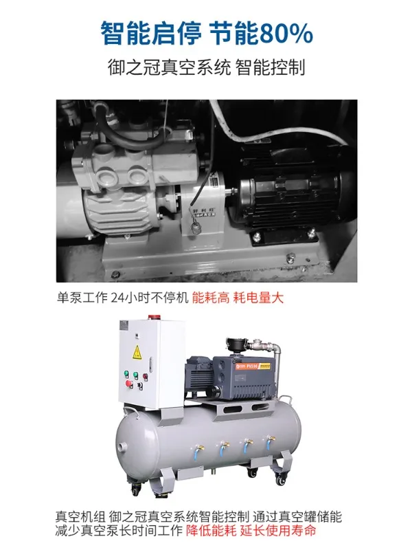 Немецкий импортный роторный лопастной вакуумный насос Puxu r5RA0040/63/100F промышленный