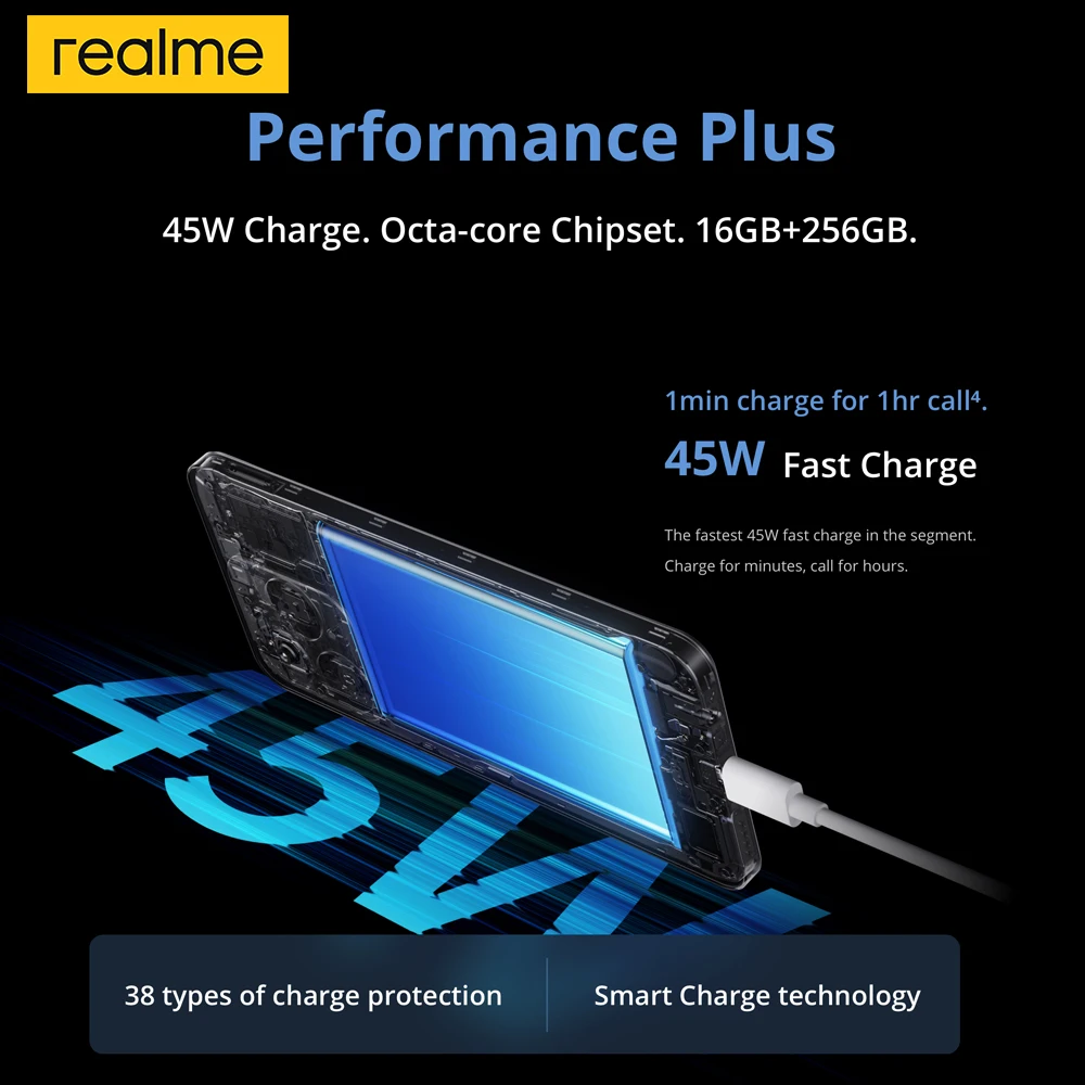 Смартфон Realme C63 8/256ГБ russia