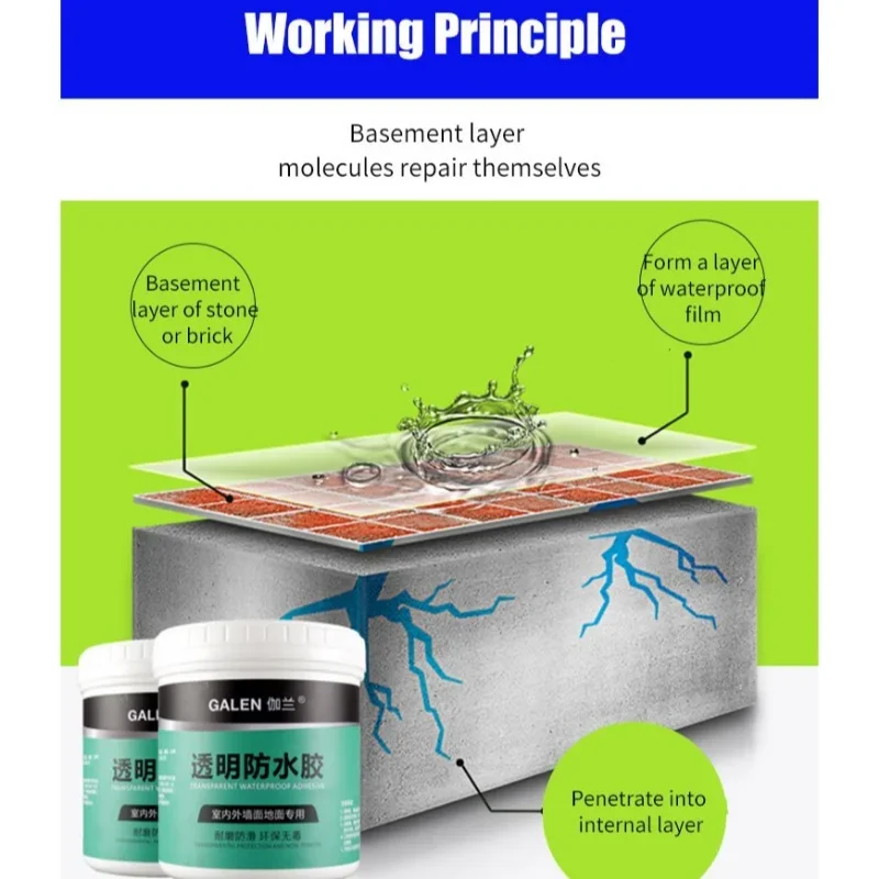 Прозрачный водонепроницаемый клей для стен герметичная краска напольная плитка