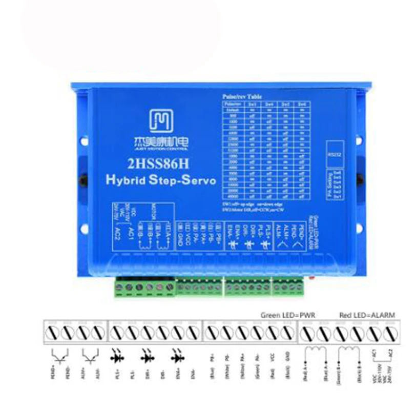 Двухфазный гибридный двигатель с ЧПУ Jmc замкнутым контуром 12 нм 6а Nema 34 и драйвер