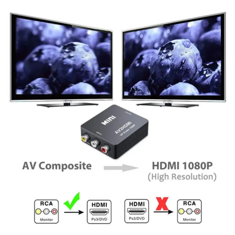Мини-конвертер AV-HDMI-совместимый композитный L/R аудио CVBS HD видео конвертер адаптер