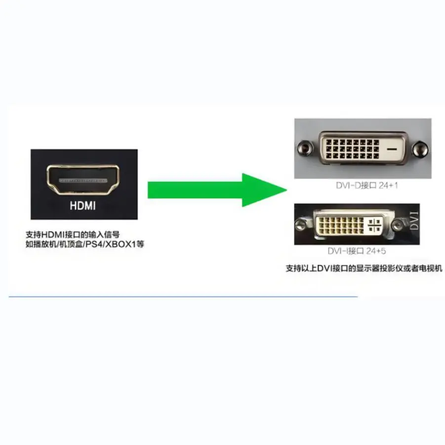 HDMI-DVI аудио-видео 1080p граббер для передачи видео использование в HDMI DVI монитор ЖК-дисплей
