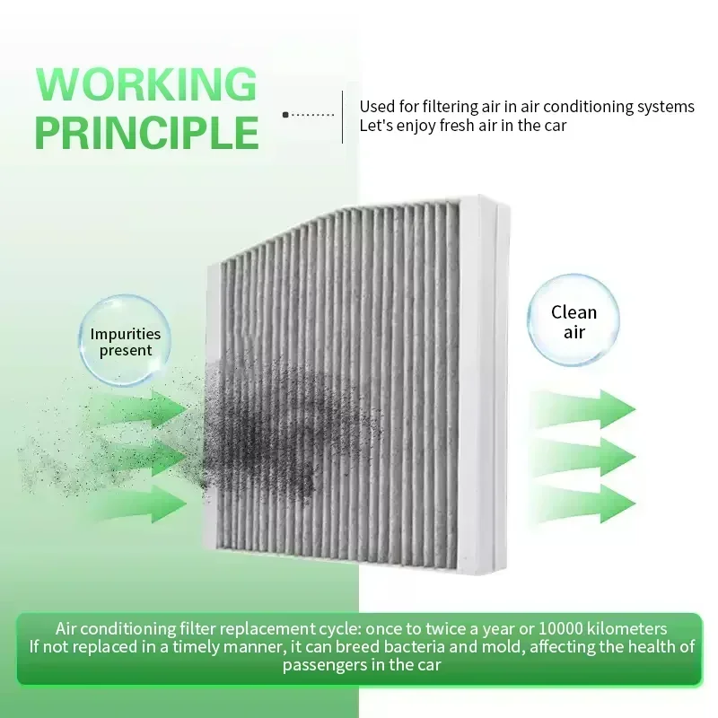PM2.5 HEPA автомобильный воздушный салонный фильтр для MG5 MG 5 EV седан 2020-2024 Roewe i5 2020