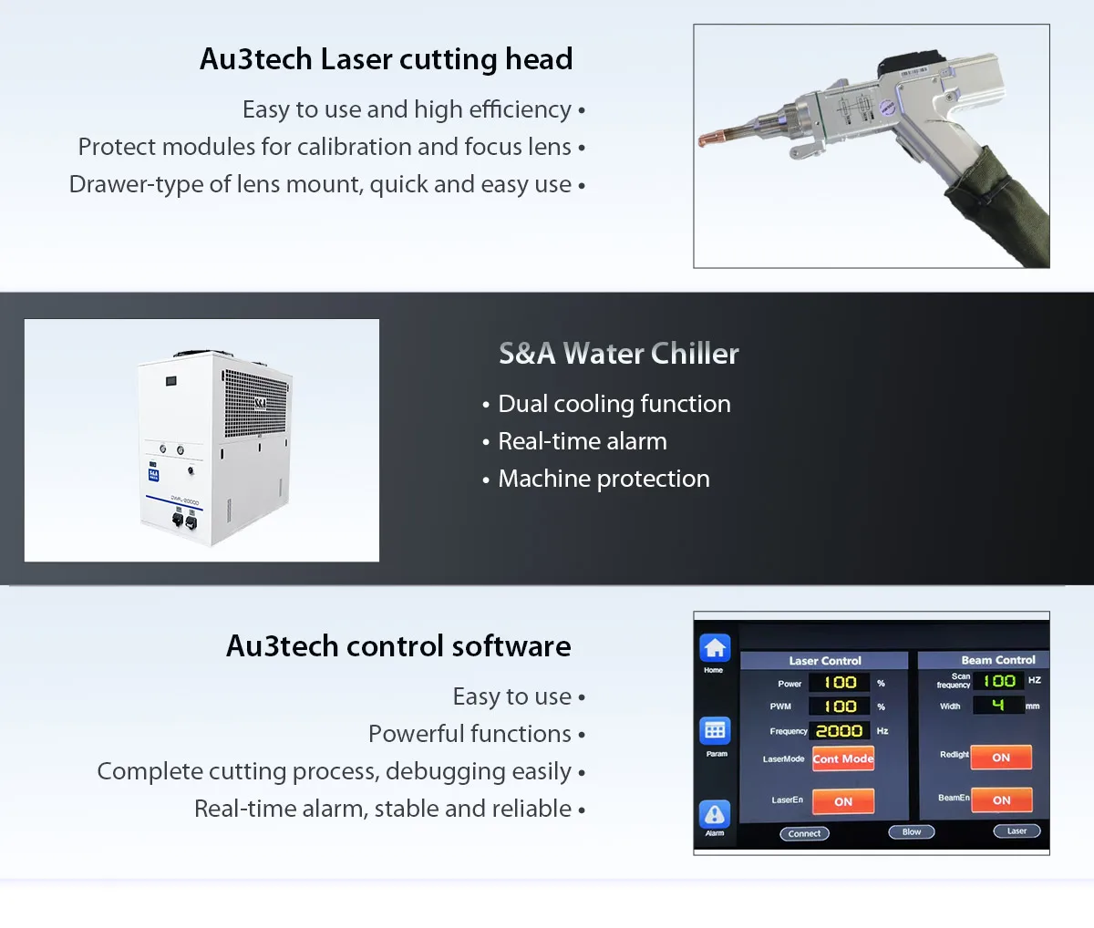 Рисунок 3 - Gweike лазерный волоконный лазер