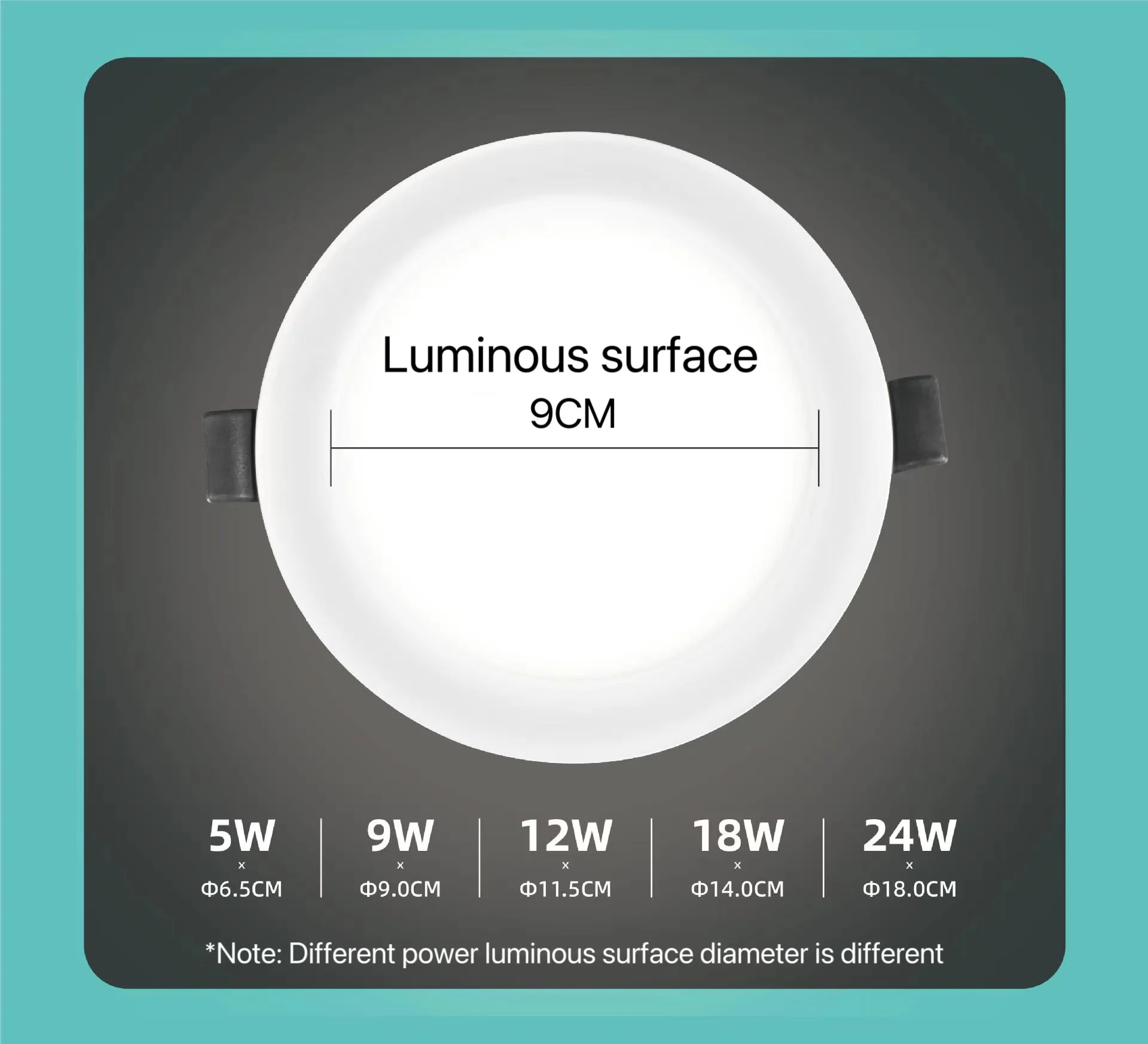 Ультратонкий круглый потолочный фонарь 5 Вт 9 12 для украшения дома гостиной