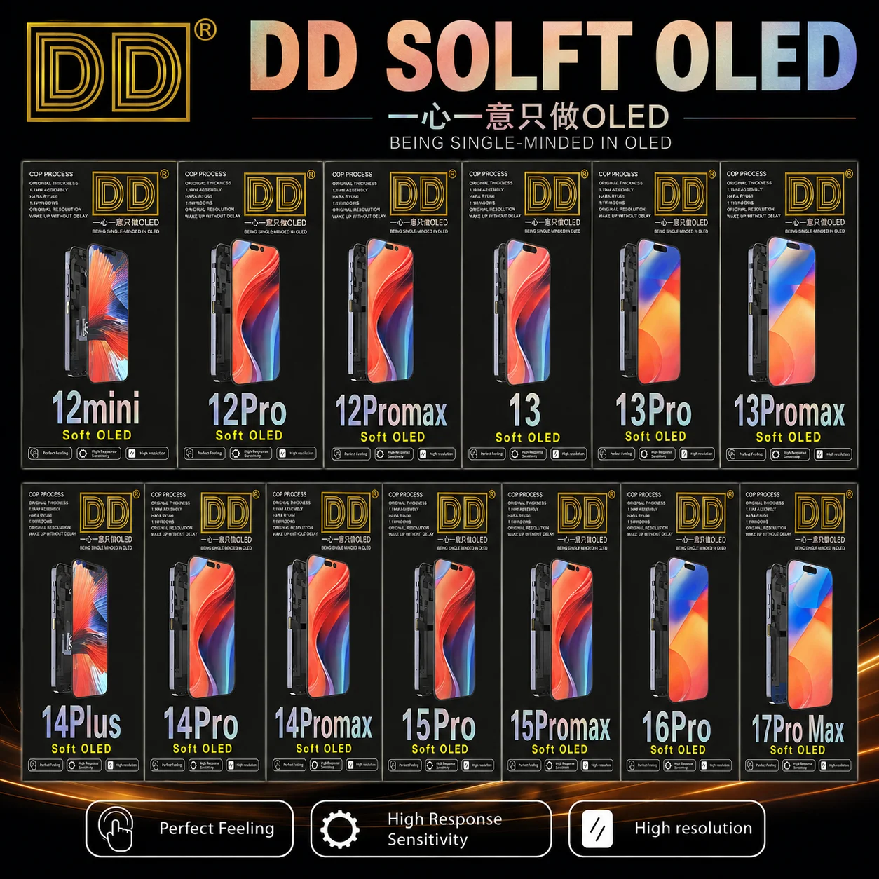 Фото DD SOFT OLED-экран LCD-дисплей для iPhone 12 13 14 15 16 16e 17 Pro Max, сенсорный экран в сборе, замена дигитайзера №1