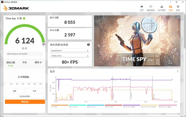 JIESHUO RX 6600M 8GB  Graphics Card GPU GDDR6 128-bit 14 Gbps RX6600M 8GB 7nm  Video Card Support Desktop CPU game graphics 6