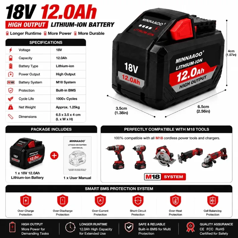 Фото Аккумуляторная батарея Milwaukee M18 18В 12.0Ач, литий-ионная, перезаряжаемая, высокой емкости, для беспроводных электроинструментов №5