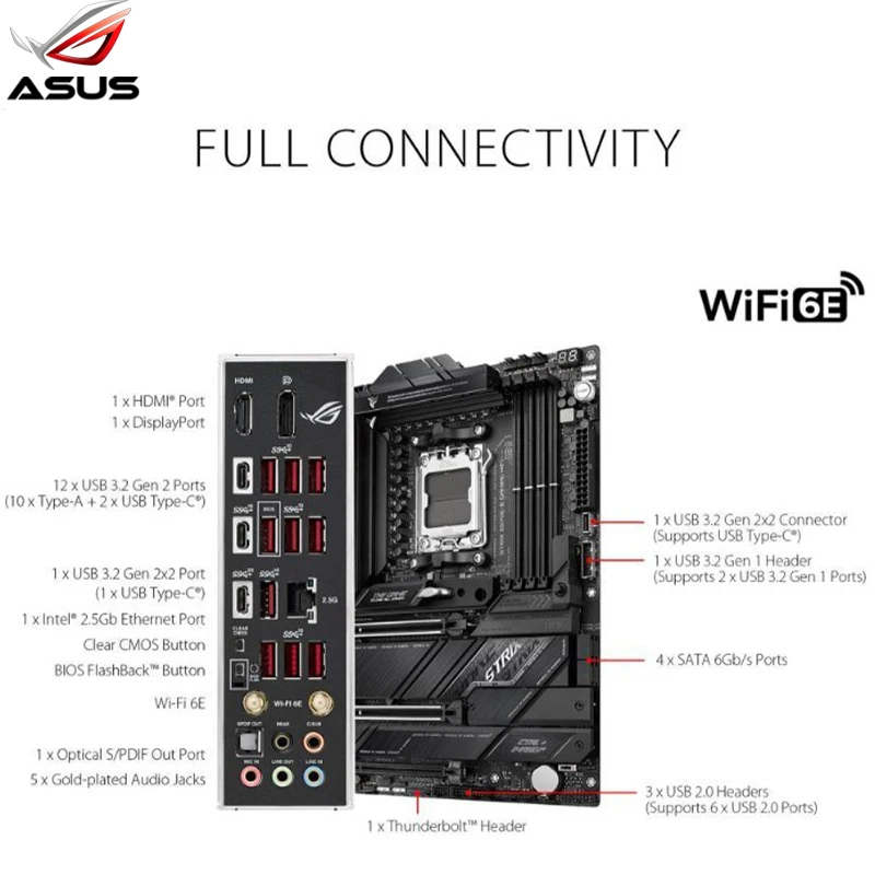 Рисунок 3 - AMD Ryzen 9 7950X 3D CPU Combo