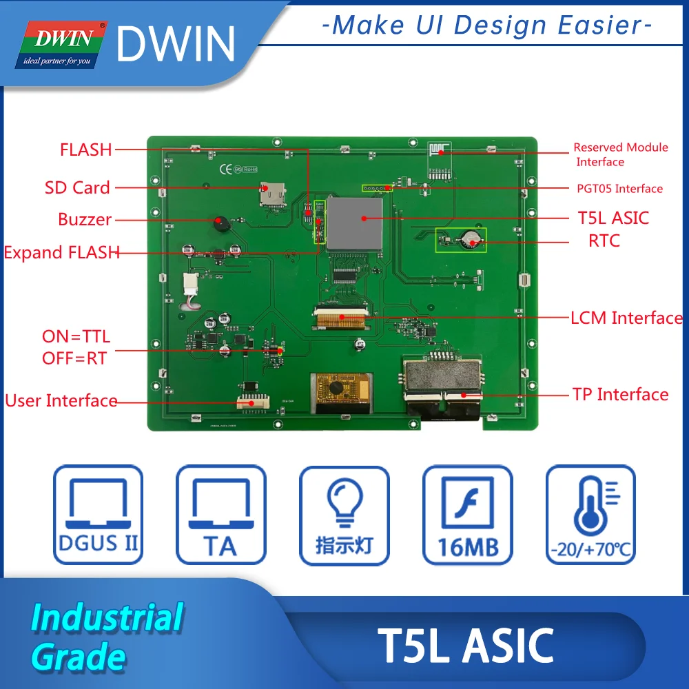 DWIN 10 4 дюймов 1024*768 пикселей разрешение IPS TFT LCD HMI UART RS232 RS485 высокостандартный