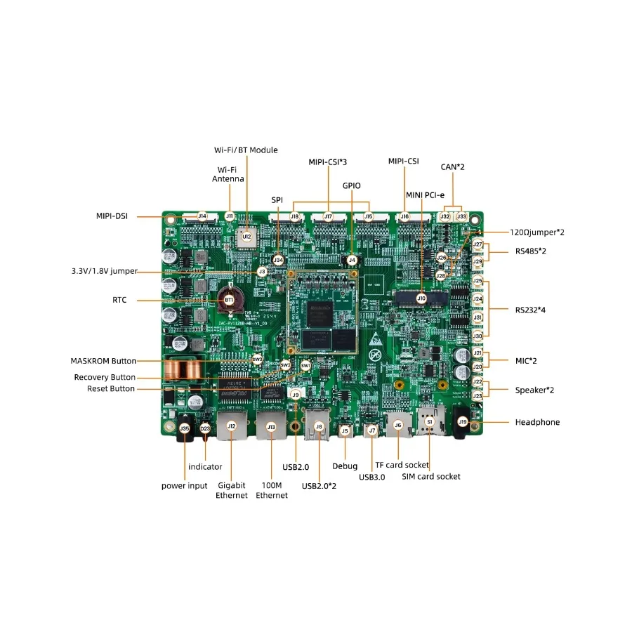 Фото Плата разработки Rockchip RV1126B AI SoM с бесплатным SDK, 3T NPU, Buildroot AI Camera, Smart IPC, комплект электронных модулей на базе RV1126. №3