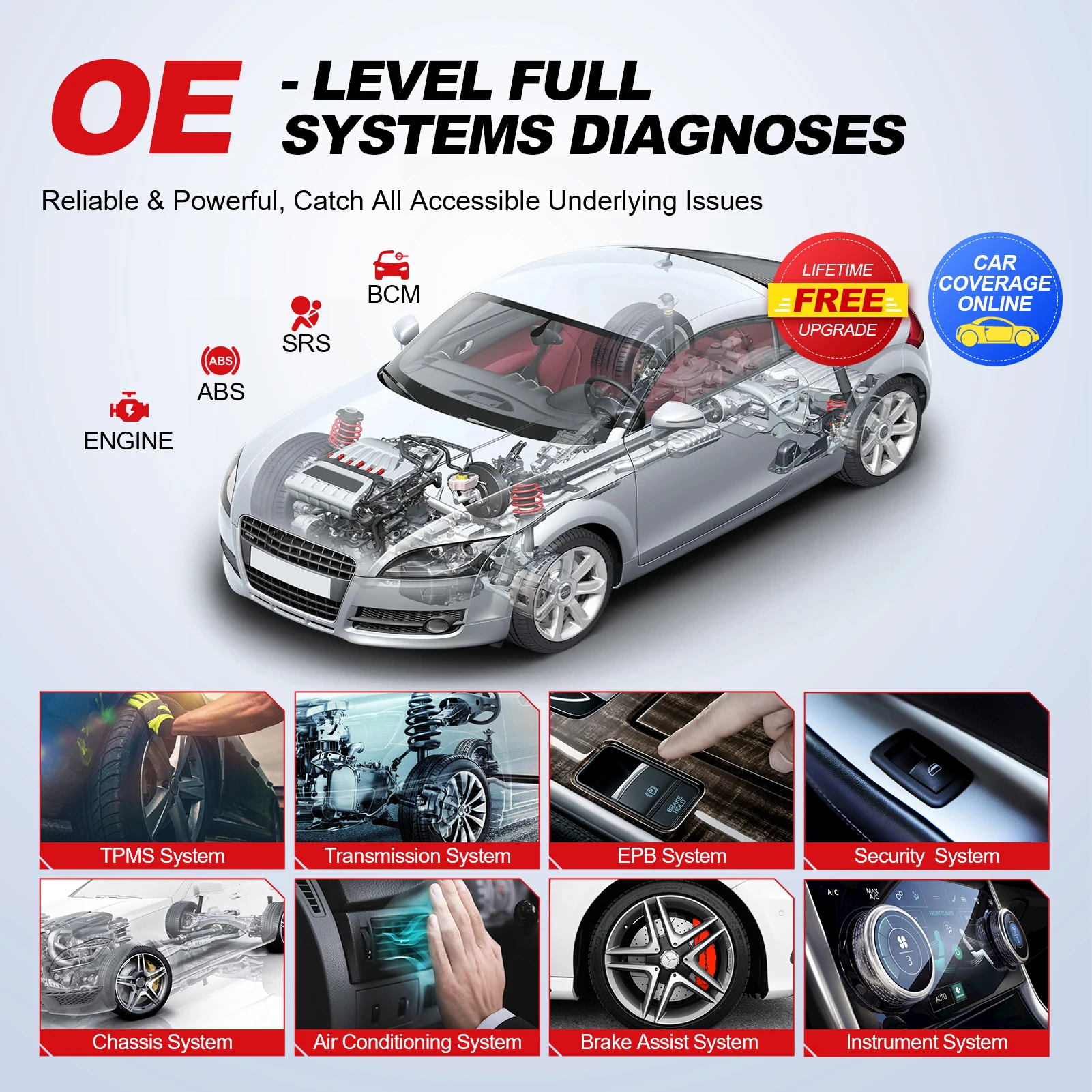 Фото THINKCAR THINKTOOL MINI 2 CANFD Автомобильные диагностические инструменты Сканер Obd2 Двунаправленный инструмент сканирования 28 сбросов Полная диагностика системы №3