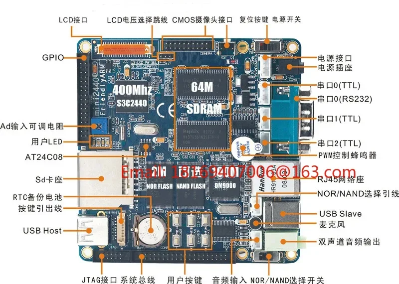

Развивающая плата Mini2440