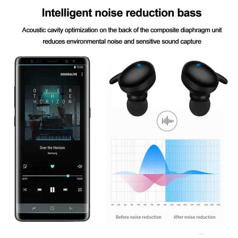 В2 Bluetooth наушники с цифровым дисплеем модные мини Беспроводные спортивные