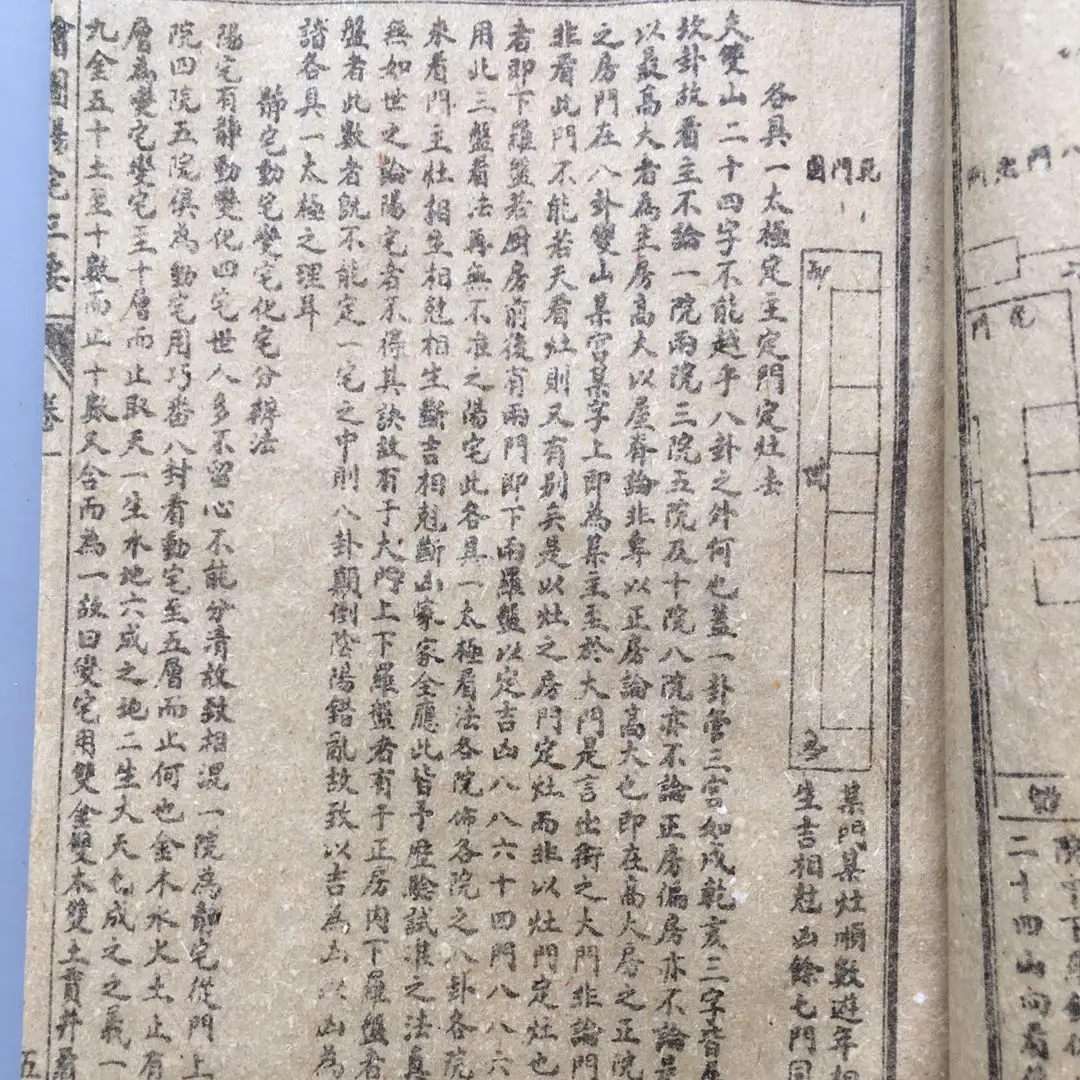 Китайская книга для гадания Геомантии Чжан из рисовой бумаги (Рисование янжай