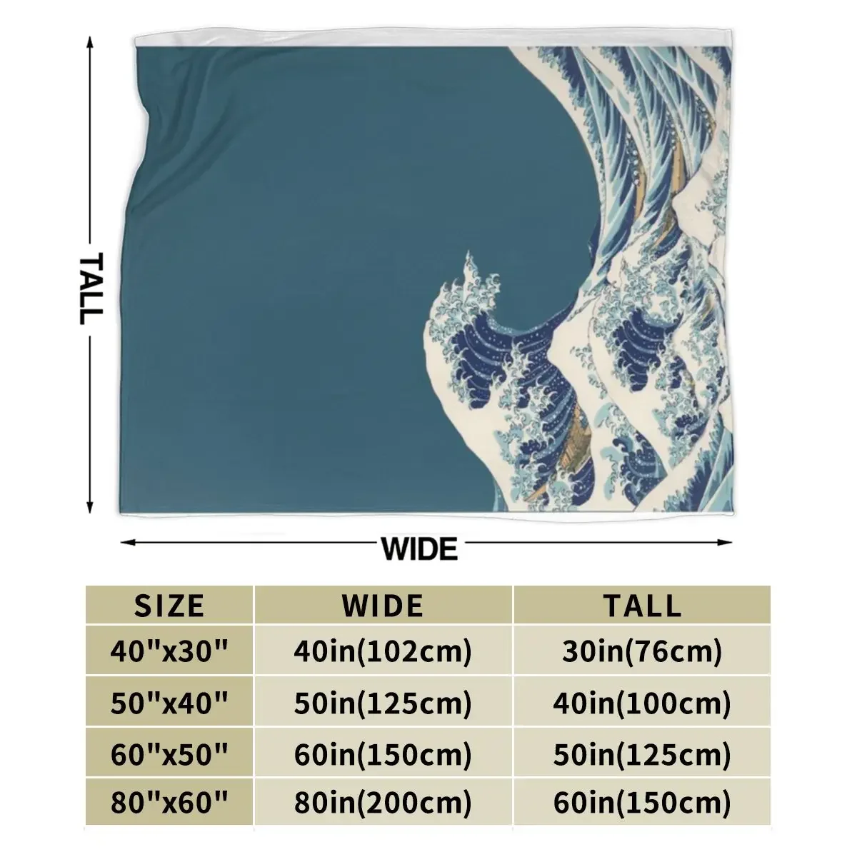 Великая волна: ультрамягкое одеяло из микрофлиса