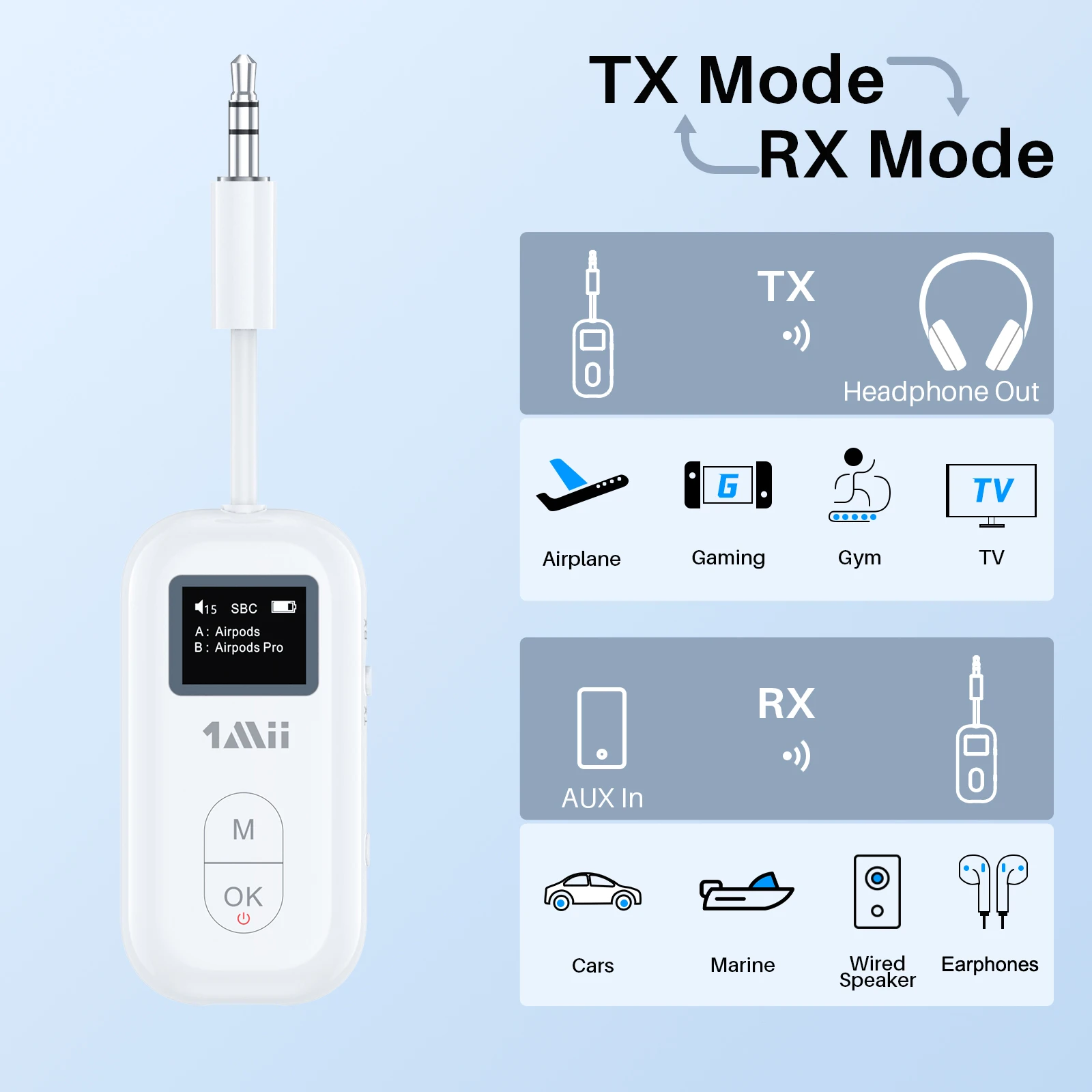 Фото Адаптер Bluetooth 1Mii Airplane 3.5mm AUX с поддержкой Aptx-LL/HD и адаптивным Bluetooth 5.2, беспроводной аудиопередатчик и приемник №5