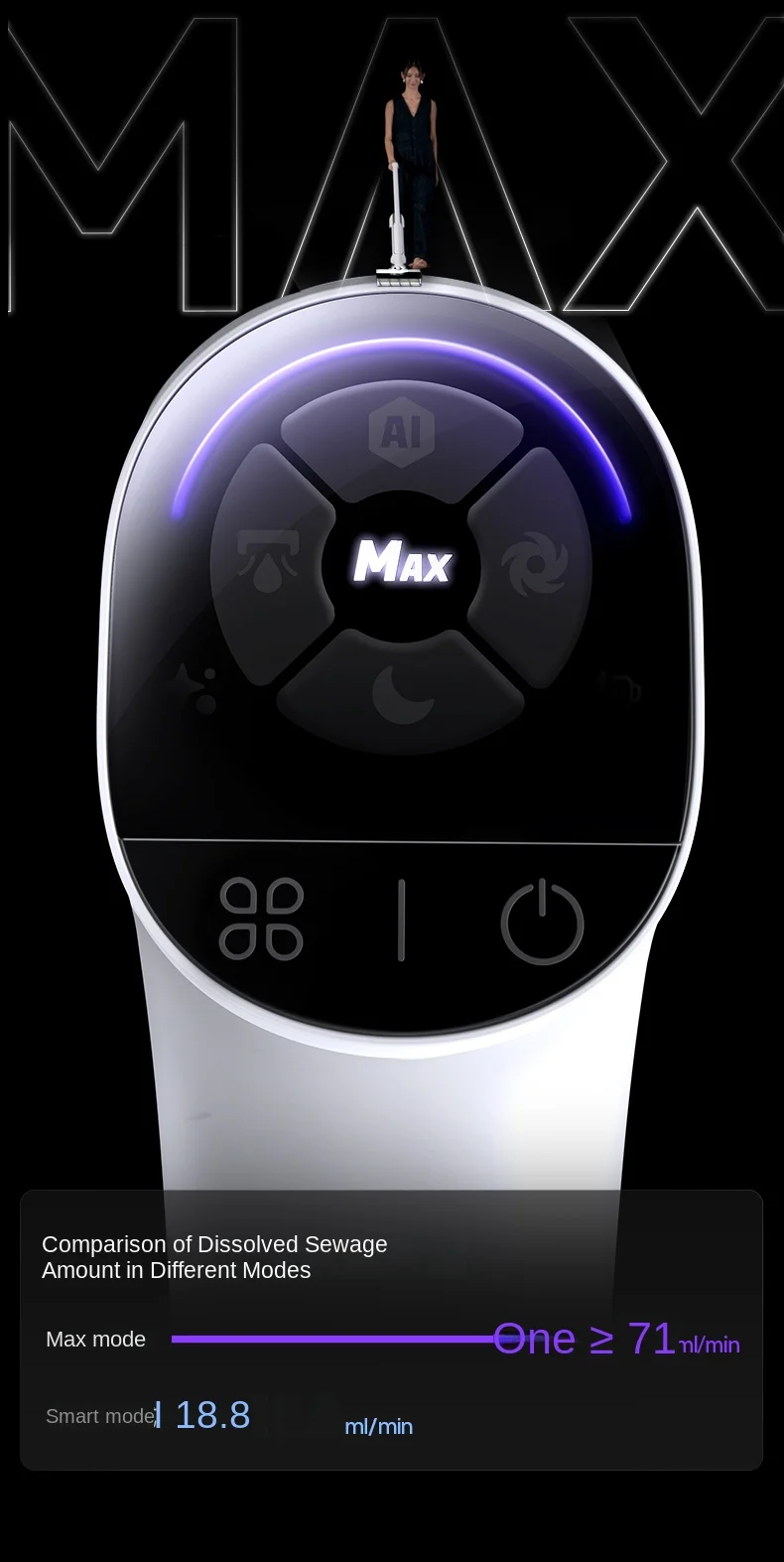 NARWAL Smart машина для мытья пола F1 Серия чемпионов легкие лежачие плоские волосы 0