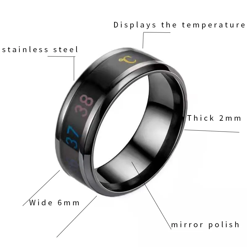 

Intelligent temperature ring