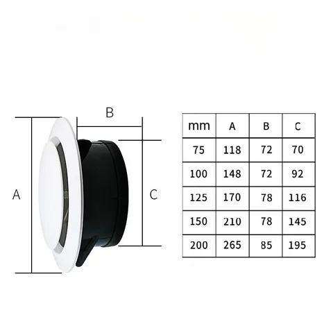 75/100 мм круглый вентиляционный выпускной колпак, решетка клапана, диффузор, воздуховод, вентиляционная крышка, циркуляция воздуха, поворотный АБС-пластик, регулируемый