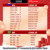 Изображение товара 1