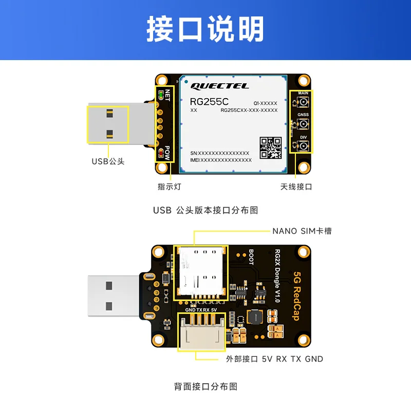 Сдвиньте телефон модуль Redcap Rg255c шлюз Интернета вещей Usb-интерфейс
