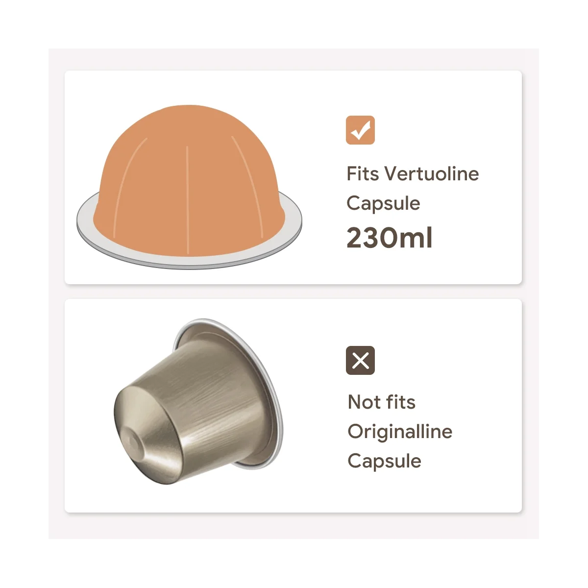 

For Vertuo Reusable Capsule Vertuoline Refillable Coffee Filter