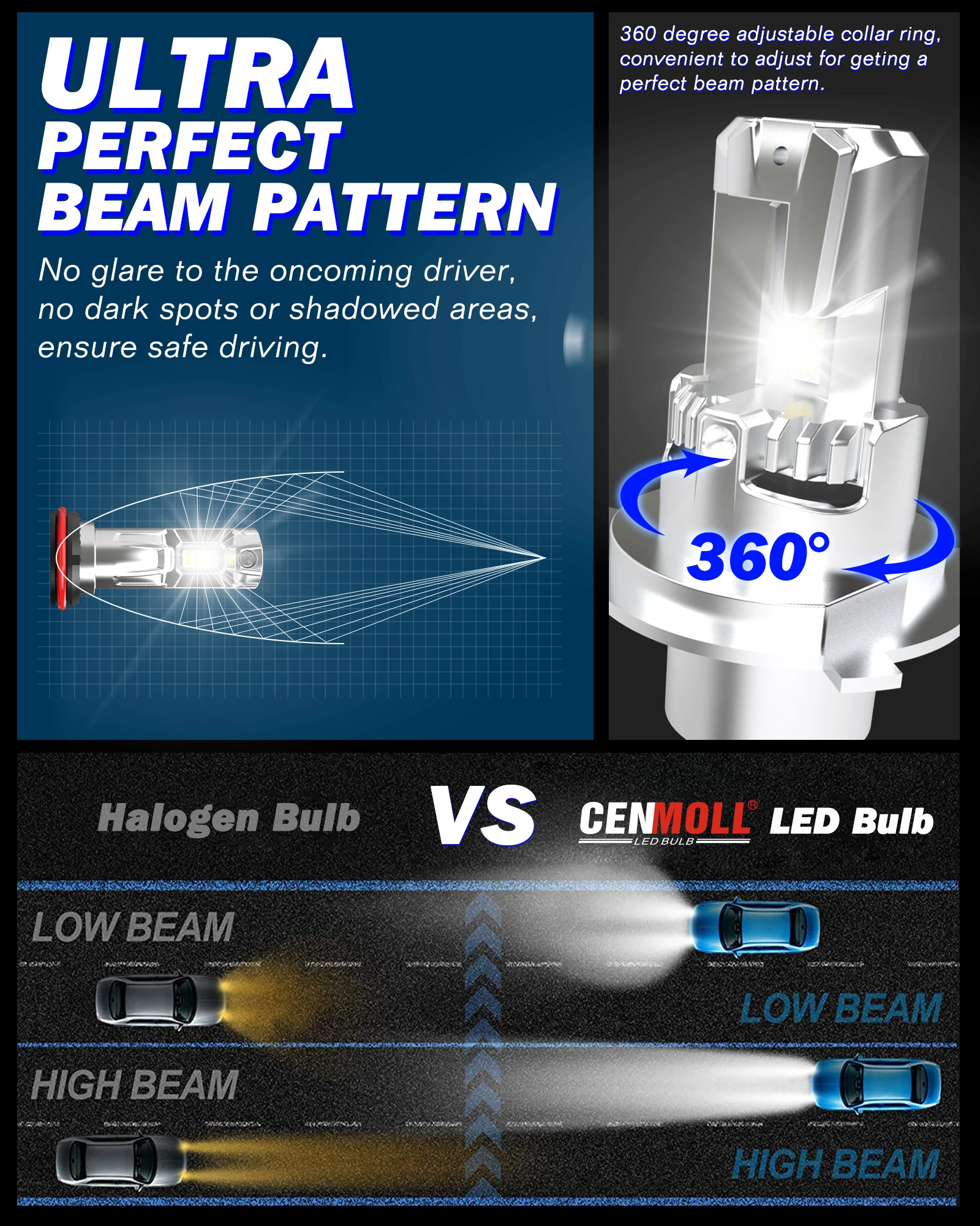 Светодиодные фары дальнего и ближнего света Canbus 9003 лм с вентилятором для Renault DOKKER