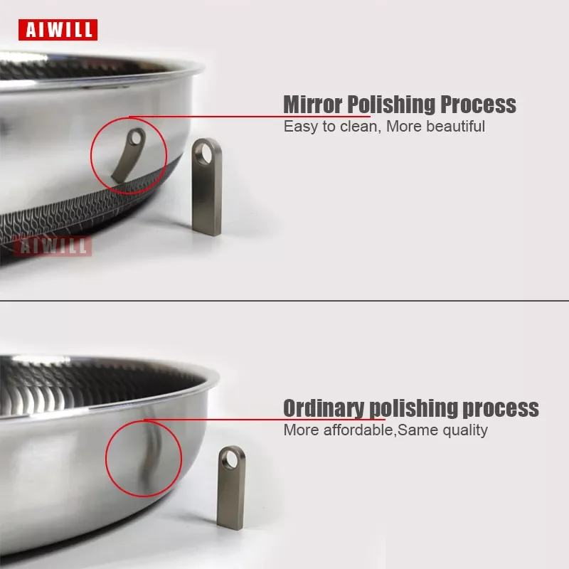 

2023 AIWILL Kitchen Quality 316 /304 Stainless Steel Frying Pan Nonstick Pan Cooking Fried Steak Pot Electromagnetic Furnace Gen