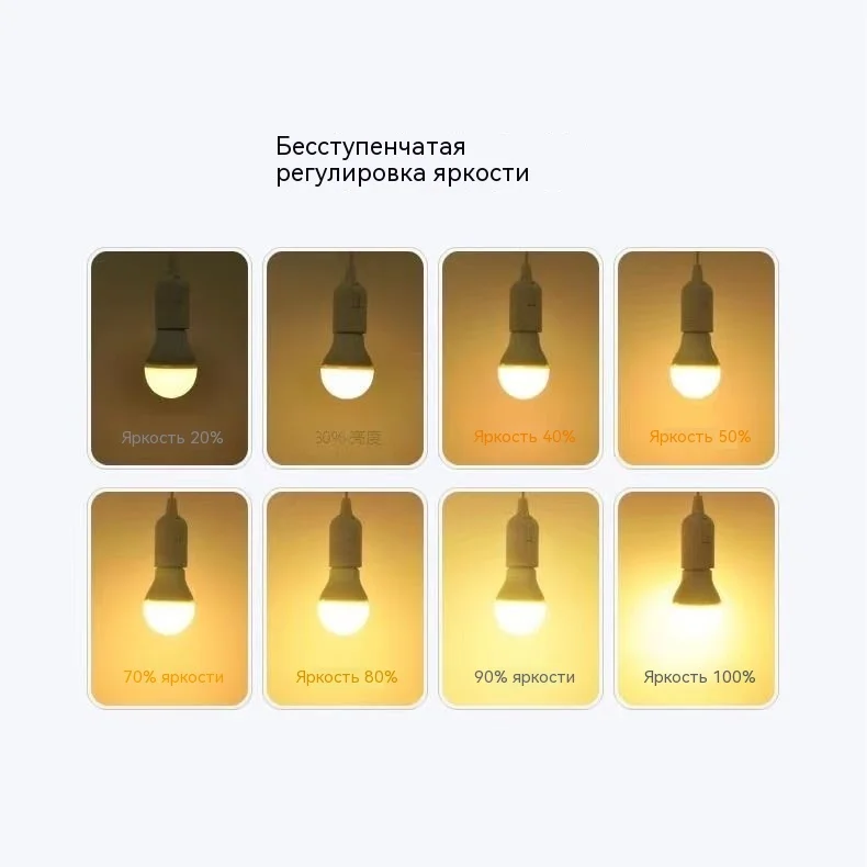 Фото Современная пластиковая умная беспроводная светодиодная лампа E27 с дистанционным управлением, регулировкой яркости и цветовой температуры, энергосберегающая, суперяркая, для спальни, ночник №4