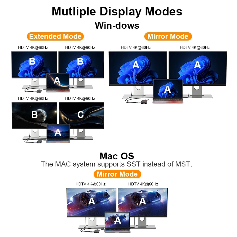 Фото Док-станция-концентратор RSHTECH 11-IN-1 USB C с 8K 4K HDMI-совместимым устройством чтения карт USB 3.2 и 3.0 PD100W SD/TF RJ45 для MacBook №4