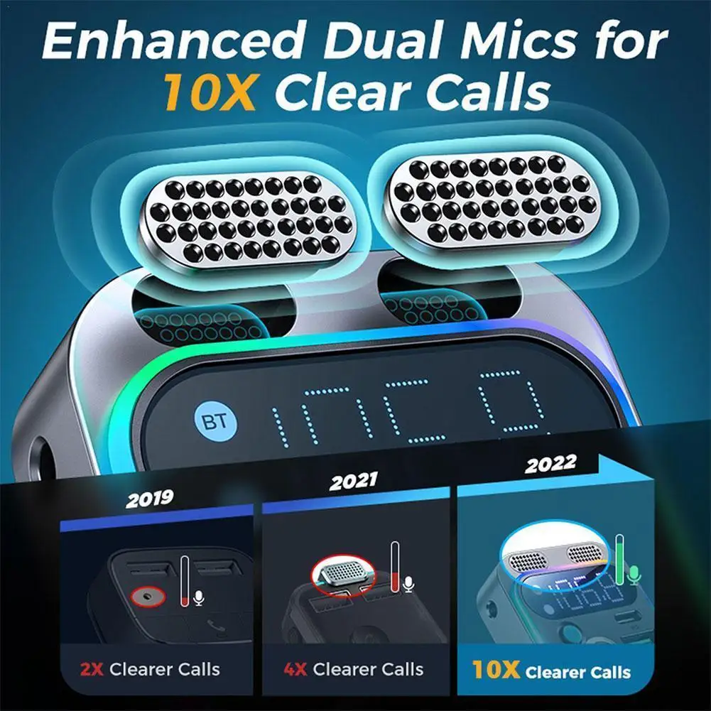 

Car Adapter Bluetooth FM Transmitter For Car PD&QC3.0 Car Charger Bluetooth 5.3 Adapter 48W Dual Microphone Fast Charging 2023