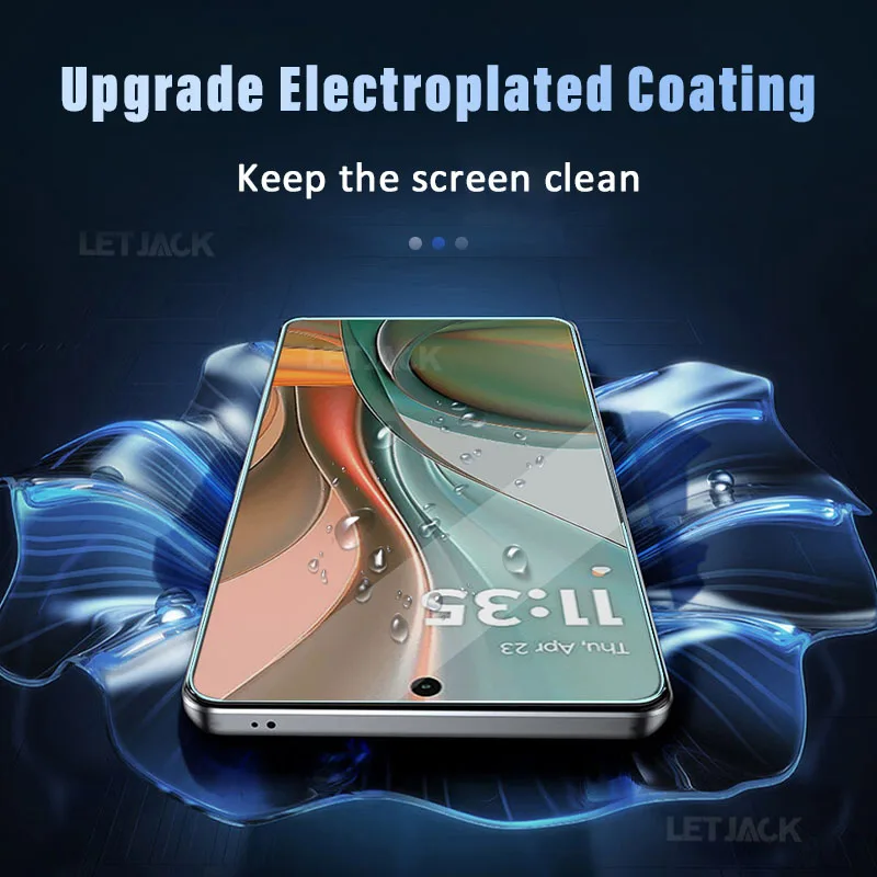 Прозрачное закаленное стекло HD от 2 до 4 шт. для Motorola Moto G75 G55 G45 G35 G04S G04 G14 G24 G34 G54 Power G64