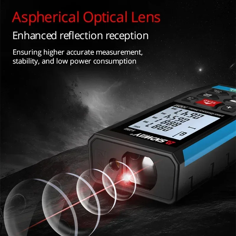 SNDWAY H D510A D710A D100A D120A Лазерный дальномер Электронная линейка Мини-дальномер