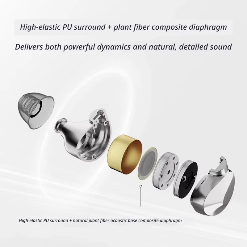 Фото Проводные наушники Questyle ZEN, Hi-Fi наушники-вкладыши с шумоподавлением 40 дБ, физический разъем 3,5 мм, для игр и прослушивания музыки №5