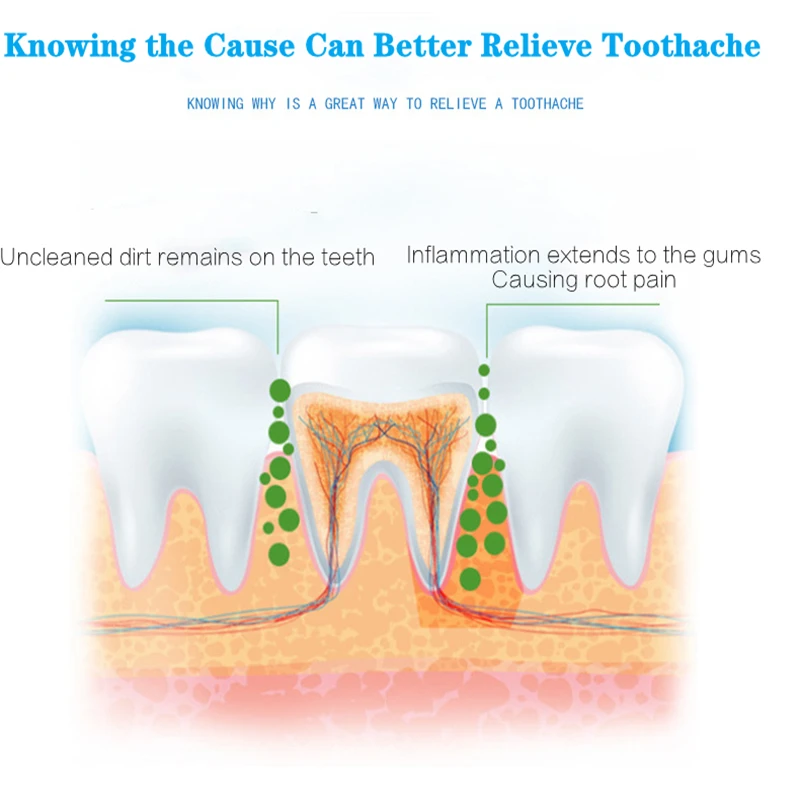 1 коробка спреи для снятия боли при зубной лечение свежее дыхание поддержание