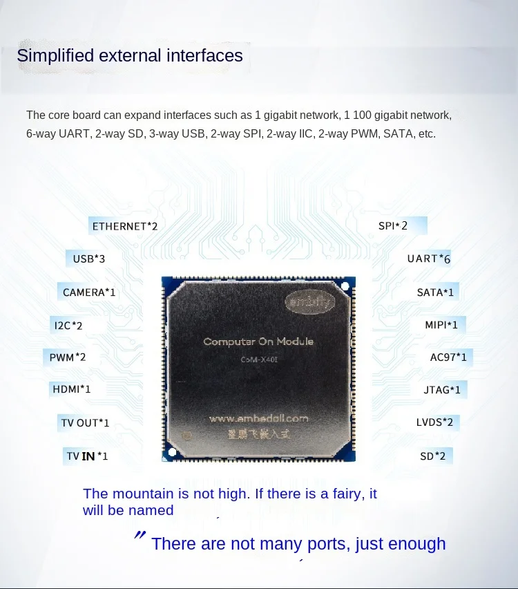 Индивидуальная панель управления Allwinner T3 Core Plate 6 последовательных портов Двойная