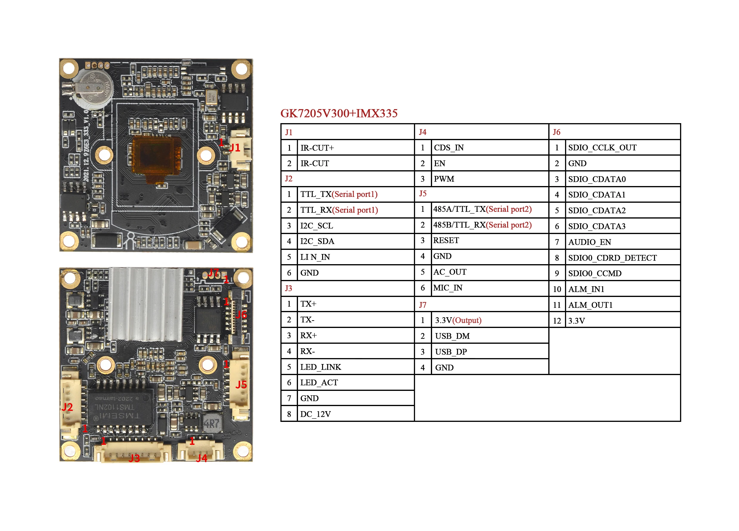 Фото IMX335 5-мегапиксельный модуль настоящей IP-камеры WDR, датчик звездного света 1/2,8 дюйма с анализом IVS, таких как обнаружение человека и обнаружение вторжения №4