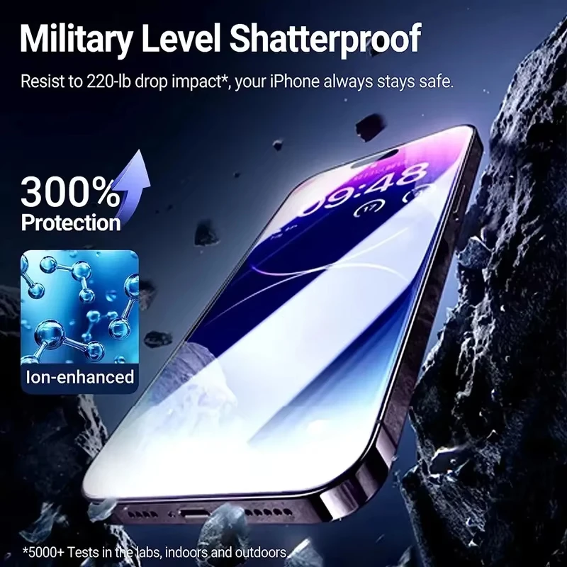 Закаленное стекло с полным покрытием 8-в-1 для iPhone 16 15 13 11 12 14 Pro Max защитное