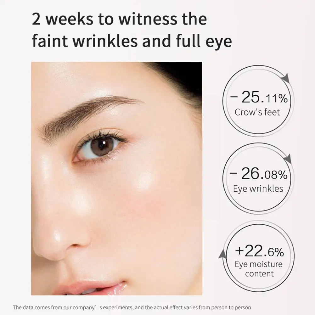 

20g Caffeine Centella Eye Cream Stick Repairing Eyes Anti-wrinkle Cream Circles Skin Dark Care Eye Anti-oxidation Skin Remo U8r0