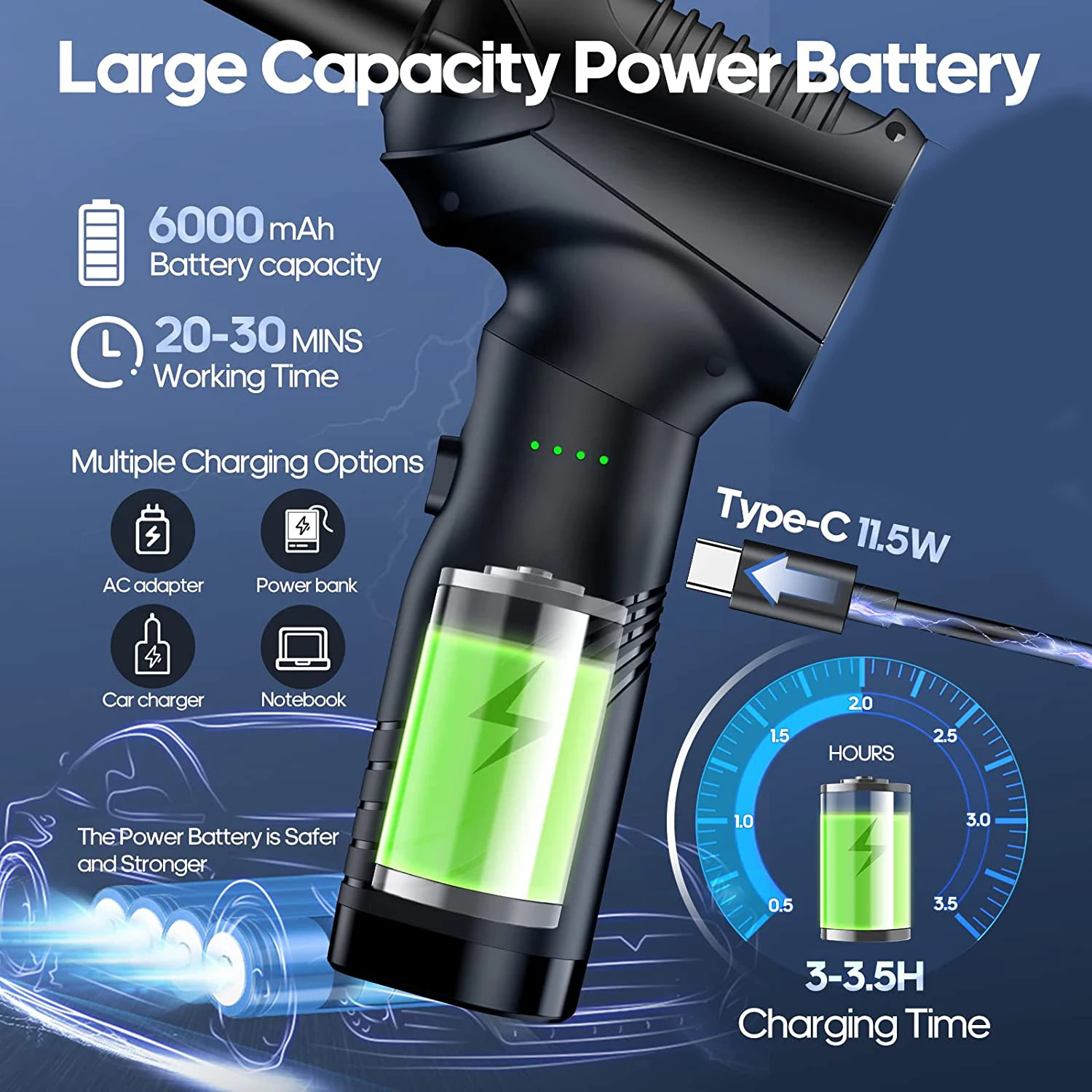 Беспроводная воздуходувка вращающаяся на 360 °