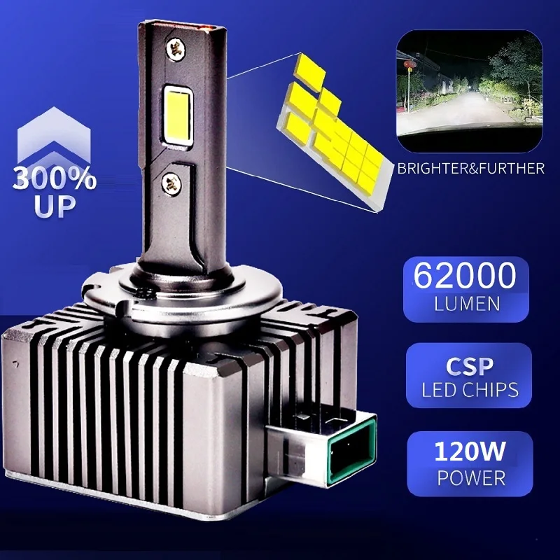 D1S светодиодные фары D3S Canbus лампы CSP D4S D2S Led 62000LM 120W Супер яркие D1R D4R D2R D3R D серии Автомобильные светодиодные лампы D1S светодиодные фары D3S Canbus лампы CSP D4S D2S Led 62000LM 120W Супер яркие D1R D4R D2R D3R D серии Автомобильные светодиодные лампы