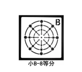 

Пластиковые трафареты для мандал mandala template