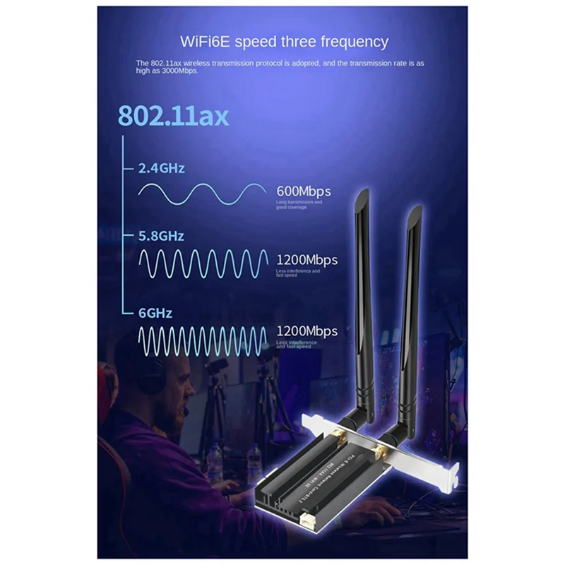 Фото WiFi6E 3000 Мбит/с 2,4G 5G 6 ГГц Bluetooth 5,2 USB3.0 трехдиапазонный беспроводной сетевой адаптер Wi-Fi приемник для настольного компьютера ноутбука №3