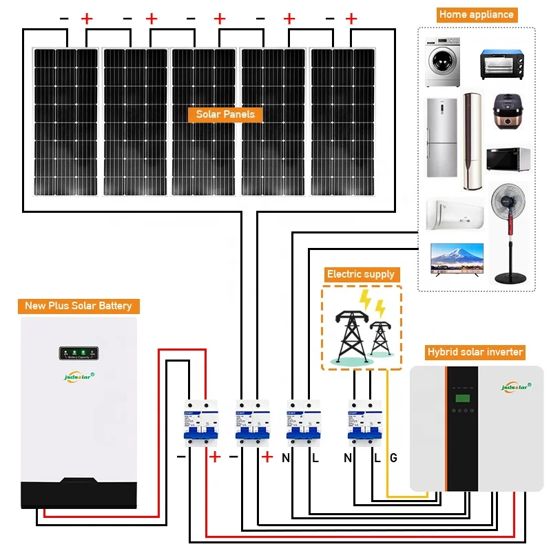 10 Kw 20kw 30kw 12kwh Full Hybrid Inverter Solar Energy Panel System