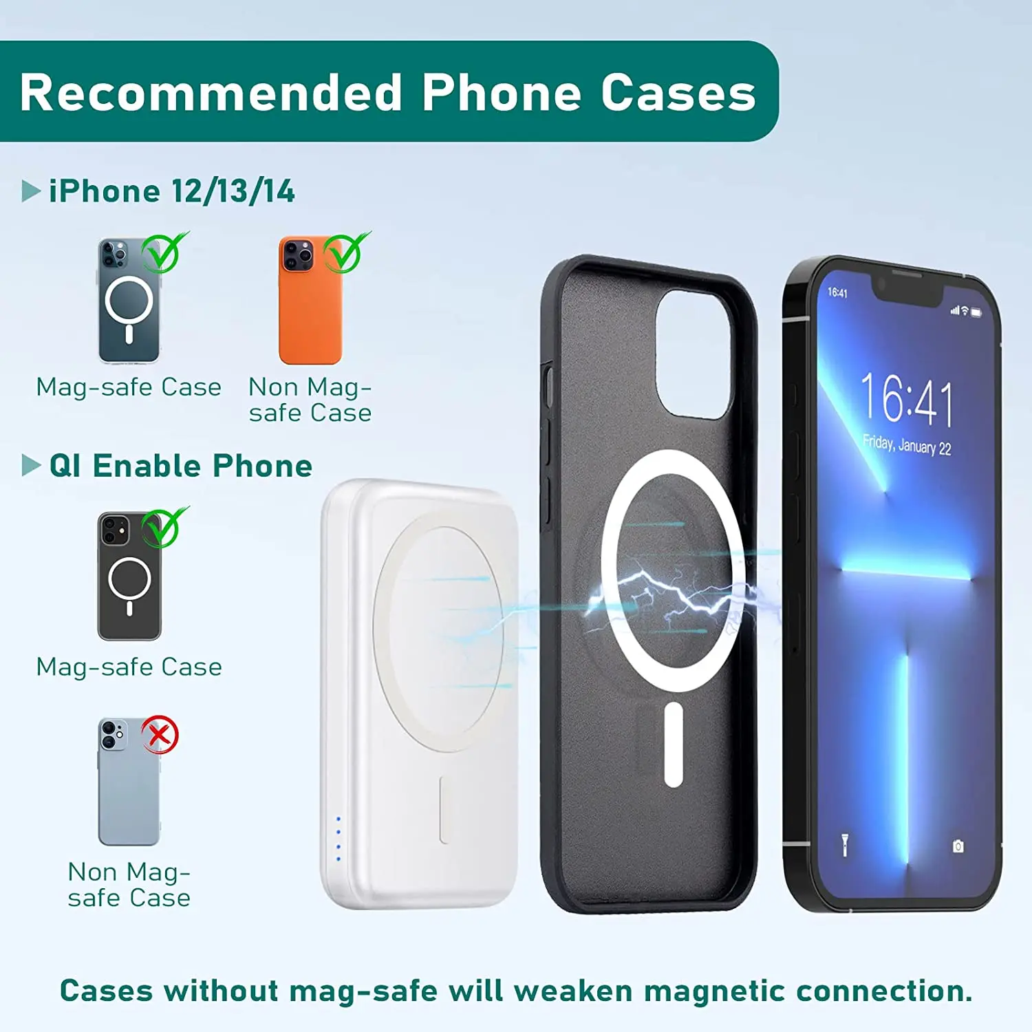 3 in1 Magnetic Power Bank MacSafe External Auxiliary Battery 15W Wireless Fast Charger Station For iPhone 14 13 12 Apple Watch